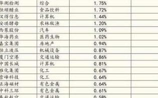 星辰移动联盟，重塑未来通信的宏伟蓝图