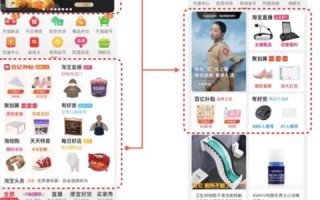 淘宝联盟ID在哪里，如何找到并正确使用
