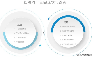 软告网网站联盟，重塑互联网广告生态的革新力量