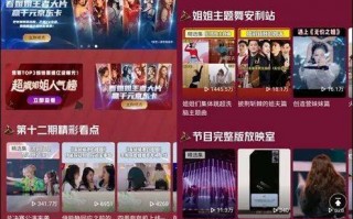 视点联盟，重塑媒体生态，构建多元化内容平台