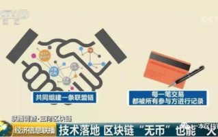 探索CPA588交友联盟，一场虚拟与现实的社交实验