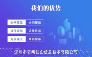 现在做什么广告联盟好，探索高效广告平台的策略与趋势
