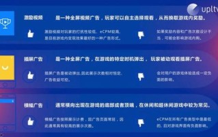PopAds广告联盟，解锁高效广告盈利的秘诀