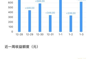 探索广告联盟大全，揭秘高效营销与盈利的奥秘