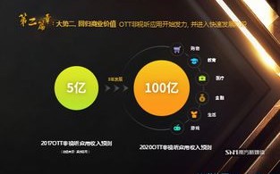 多维传媒联盟，重塑传媒生态，引领数字时代新风尚