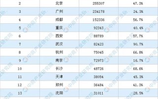 创意无限，精准触达，打造高效广告策略的全面指南