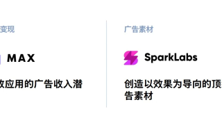 Dxwap广告联盟，打造高效广告投放，引领数字营销新风尚