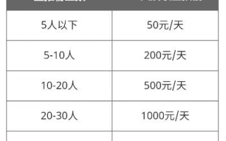 微赚网，开启你的微收益时代