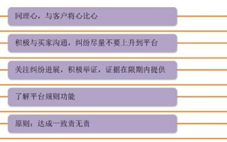 淘宝联盟欠款怎么退回，全面指南与注意事项