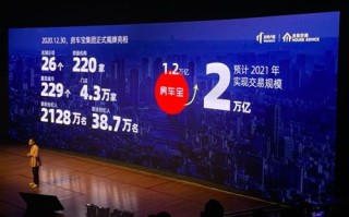 翱琥联盟，重塑商业版图，共创未来价值