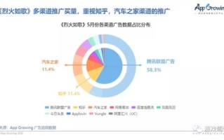 安心广告联盟信誉怎么样？深度剖析与评测