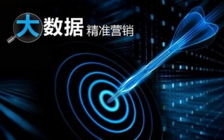 亮点广告联盟，打造精准营销，引领数字时代广告新风尚