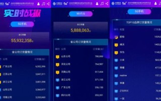 百度联盟有多少家网站，一个探索数字生态与合作伙伴关系的深度剖析