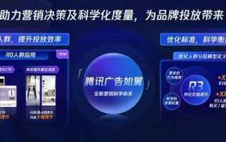 一线广告联盟，重塑数字营销生态，引领品牌新纪元