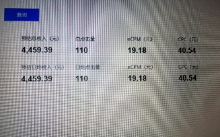 久赚网站广告联盟，打造高效广告收益，实现长期盈利的秘诀