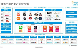 电信广告联盟扣量不，透视背后的商业逻辑与合规挑战