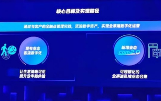 麒点联盟，重塑数字时代的合作生态