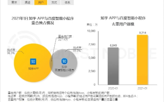 木木流量联盟，打造高效流量变现新生态