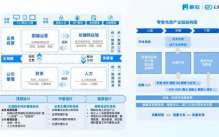 构建高效广告联盟系统，策略、工具与实战案例解析