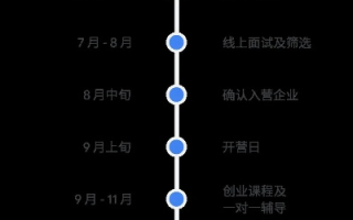 耐心等待，失败亦是成长—我的谷歌联盟申请心路历程