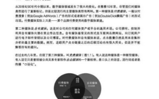 黑狐广告联盟，揭秘数字营销界的隐秘力量