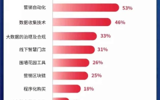 利起智广告联盟，深度剖析与全面评价