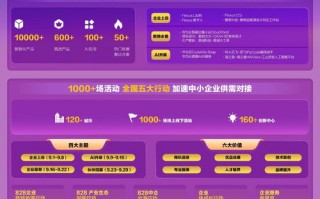Dxwap移动联盟，重塑数字时代移动生态的新篇章