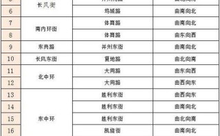 如何认证淘宝联盟网站，详细步骤与注意事项