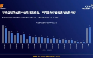 弹窗联盟，重塑互联网用户体验的变革力量