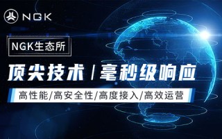 中易广告联盟系统，重塑数字营销新生态