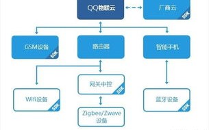 谁有百度联盟协议？解析百度联盟协议的重要性与获取途径