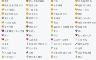 探索QQ特殊符号大全，个性化表达的艺术与魅力