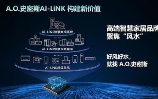 分享销售，探索美国广告联盟的新机遇
