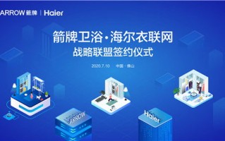 流量交换联盟，重塑互联网营销生态的共赢模式