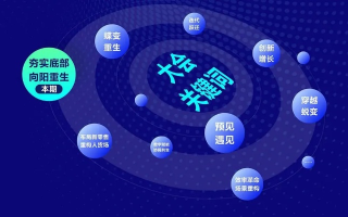 流量交换联盟，重塑数字营销生态，共赢未来市场