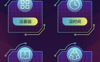 广告联盟导航，打造高效精准广告投放的秘诀