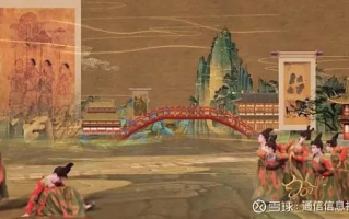 唐朝联盟与万IP700，探索古代智慧与现代科技的融合