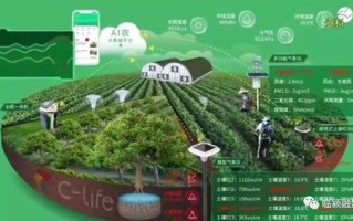 牛牛联盟，重塑农业生态，引领智慧牧业的未来