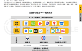 百度联盟账号价值评估，探索账号价格背后的秘密