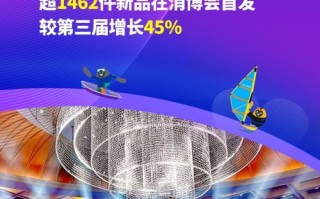56CPA联盟，解锁数字营销新纪元，共创共赢的商业模式
