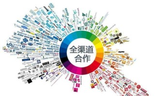 百度CPA联盟，解锁网络营销新纪元