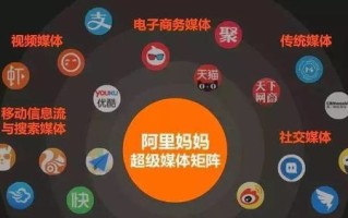 阿里妈妈淘宝客佣金异常，12月黑幕下的联盟欺诈疑云