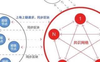 八宝联盟，探索传统与现代的跨界融合