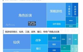 手机广告联盟与移动广告平台，哪个更适合你的需求？