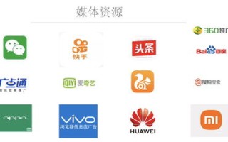 现在什么广告联盟的信誉比较好了？
