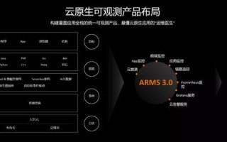 易话通，重塑沟通新生态，开启智能交流新时代