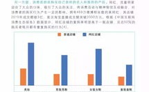 畅智移动投放广告平台，重塑移动营销新生态
