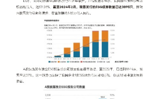 希望传媒CPC联盟，重塑数字营销新生态，引领品牌增长新趋势