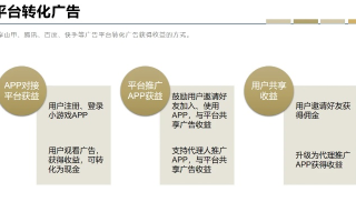 星程广告联盟推广效果深度剖析
