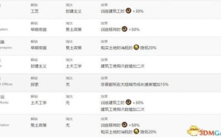 百度联盟账号申请全解析，从入门到精通